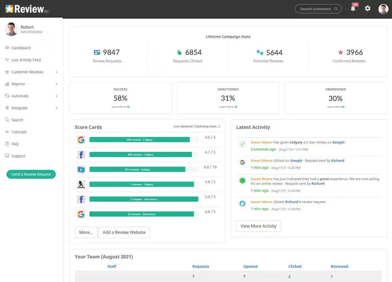 ReviewTec business dashboard showing customer review activity